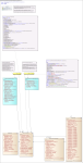 Financial Transaction Tables BANK ACCOUNT TRANSACTION AND DEPOSITCORRECTION Compatibility Views ERD